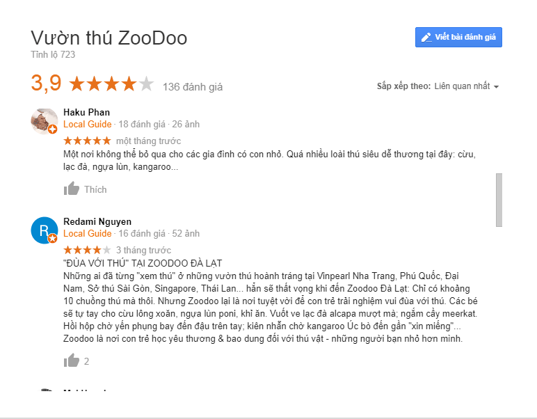 Đánh giá sở thú Zoodoo Đà Lạt